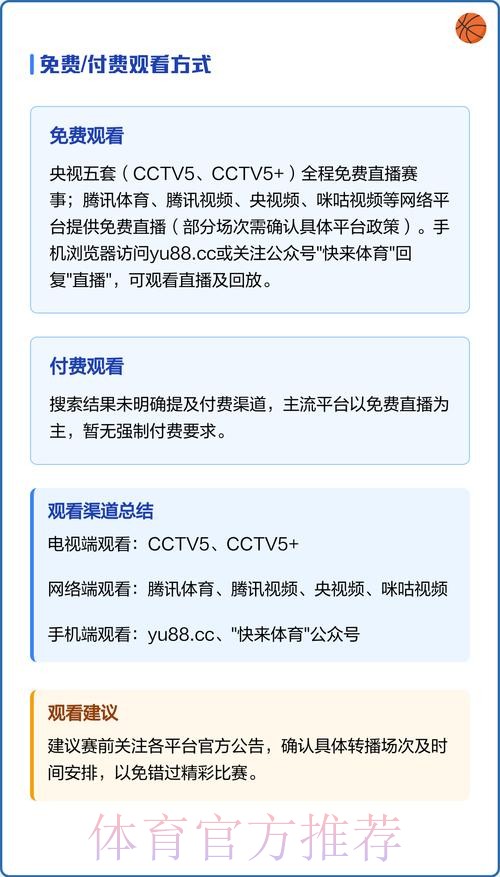 最佳世界杯直播推荐指南