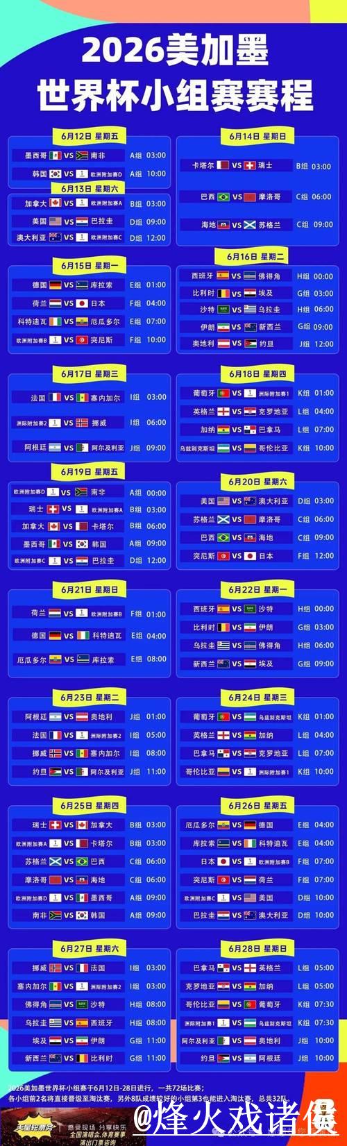 世界杯买球实时全站指南