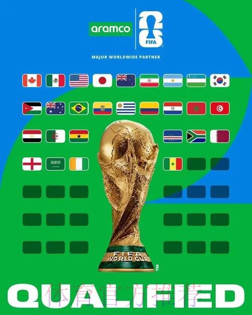 2026世界杯免费视频直播平台推荐合集 2026世界杯免费视频直播平台推荐合集
