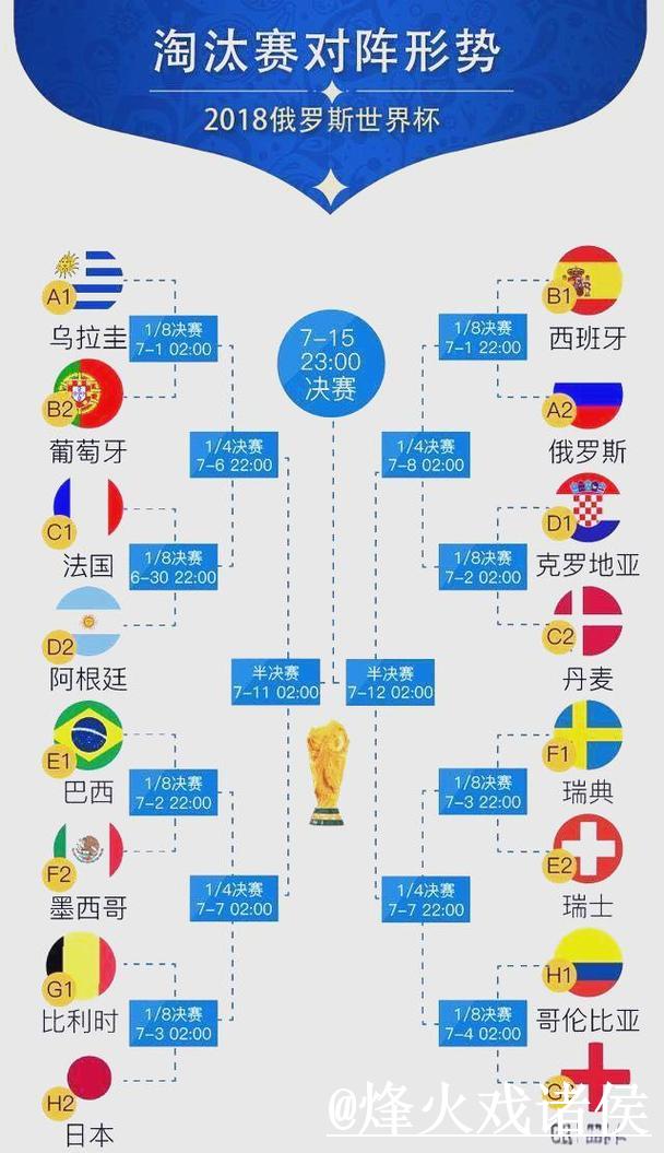 2023世界杯竞猜赛程详解 2023世界杯竞猜赛程详解