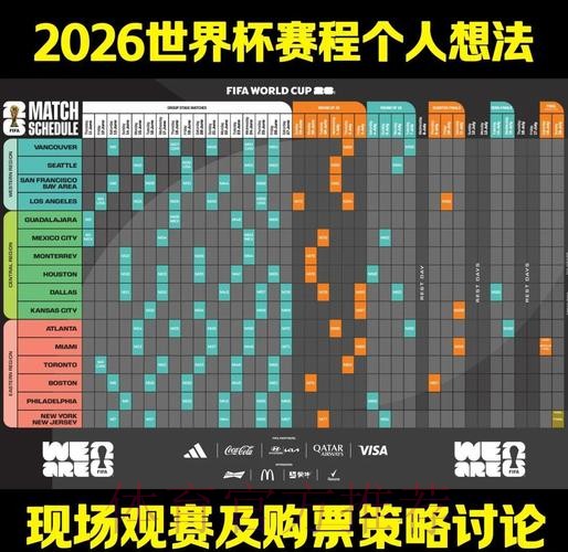 2026世界杯比赛走势深度分析与预测 2026世界杯比赛走势深度分析与预测