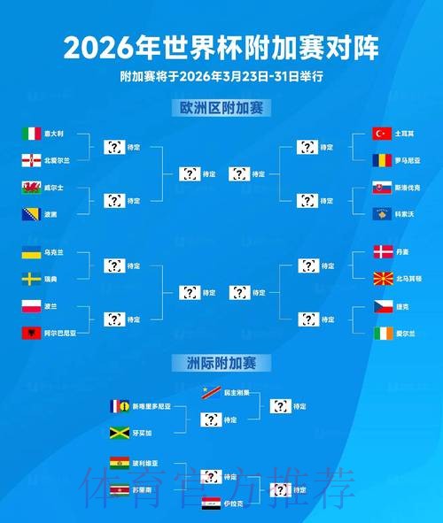 2026世界杯竞猜在线热点分析 2026世界杯竞猜在线热点分析