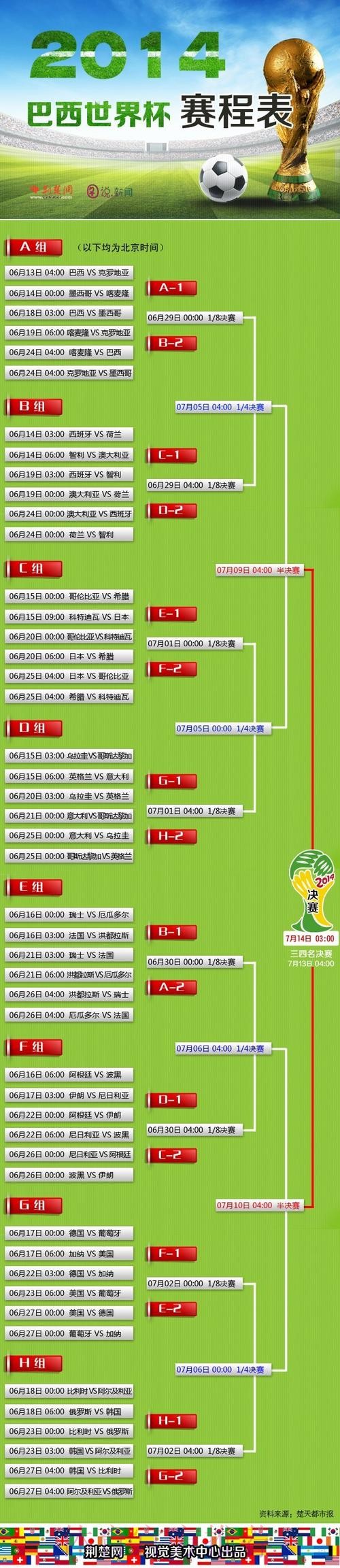 全面解析世界杯滚球开户全站 全面解析世界杯滚球开户全站