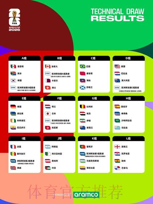 最新2026世界杯买球网站推荐大全攻略 最新2026世界杯买球网站推荐大全攻略