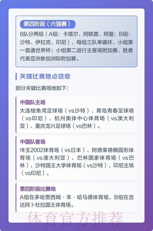 全面解析2026世界杯赛程预测及赛制变化 全面解析2026世界杯赛程预测及赛制变化