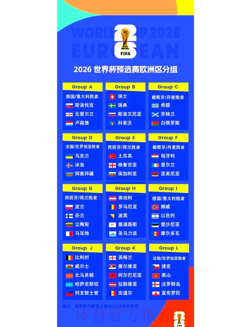 全面解析2026世界杯赛程预测及赛制变化 全面解析2026世界杯赛程预测及赛制变化